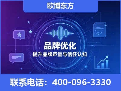 资阳-品牌数字认知资产