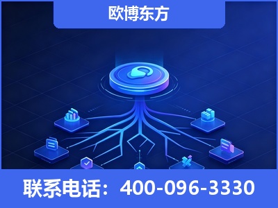 资阳-全链豆包优化