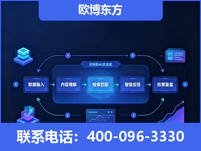 资阳-专业deepseek优化